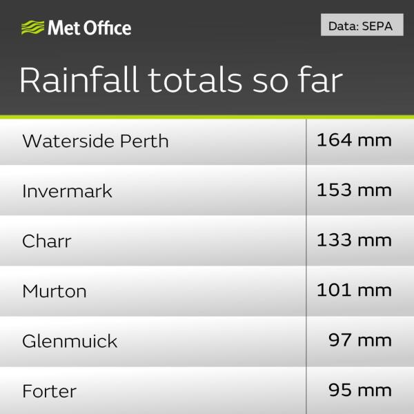Storm Babet - Extreme rainfall NE Scotland and widely elsewhere*