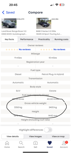 AIBU Husband wants new car