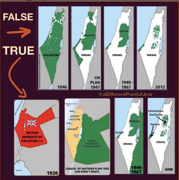 For people who say I stand with Israel