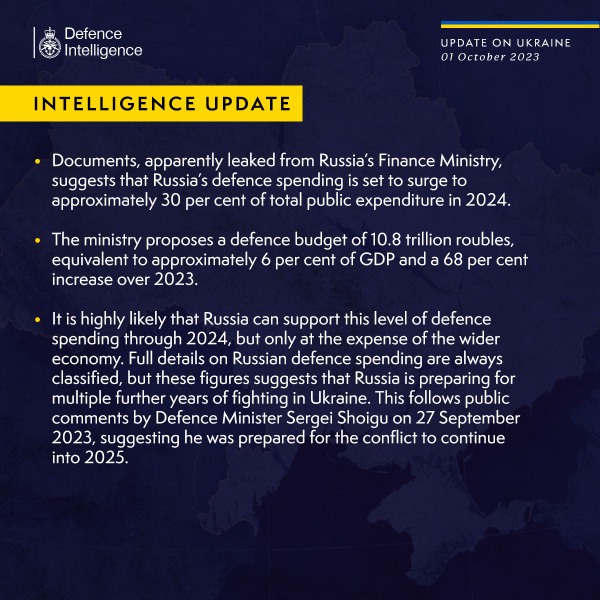 Ukraine Invasion: Part 45