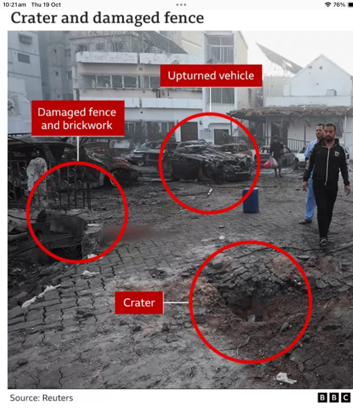 Please restore my faith in humanity..Israel?