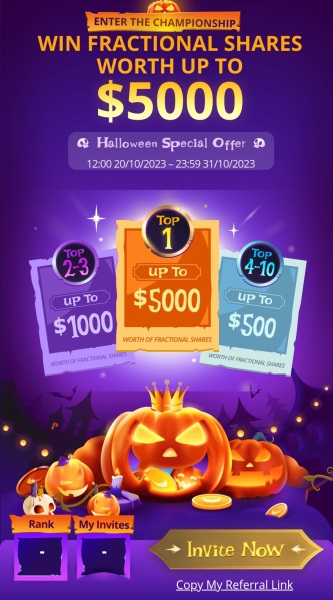 Webull £60 free plus win up to £4117 free!! Just £1 deposit required