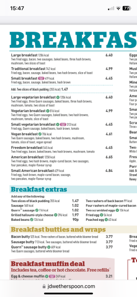 to estimate that this brunch wouldn’t be more than 1000 calories