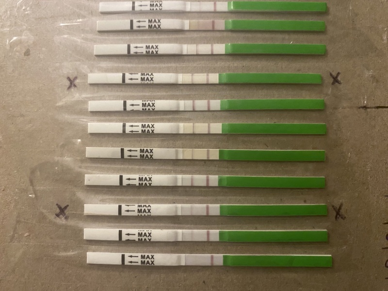Confusion with OPK’s
