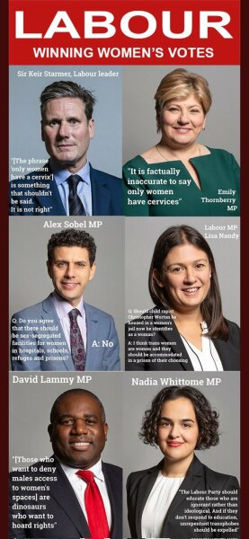 Lib-Dem Voice - 'debunking the gender critical myth'