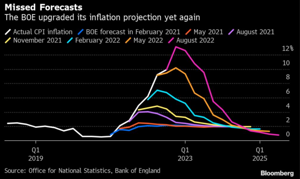6% mortgage rates; trouble a'ht Mill