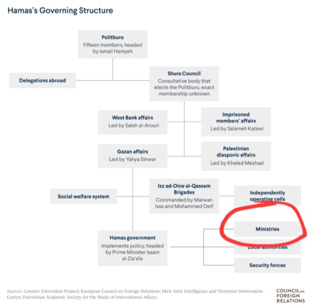 To think it’s turning into genocide in real time