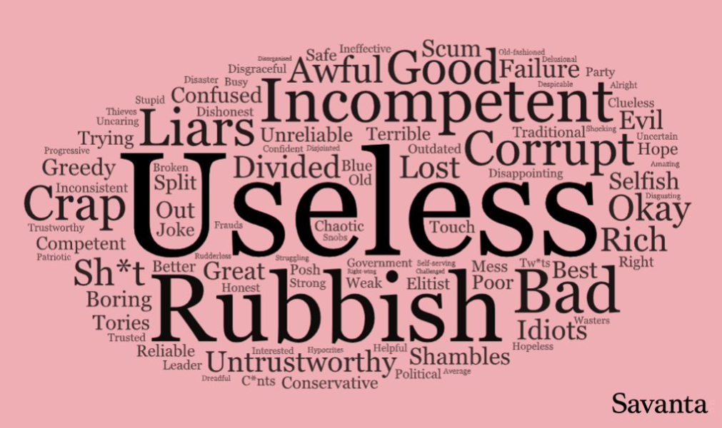 If there was a GE today who would you vote for?