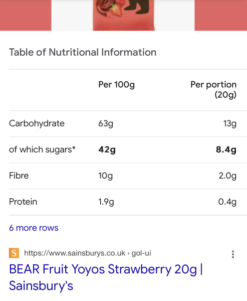 Nursery’s comments about 3 year old’s lunchbox