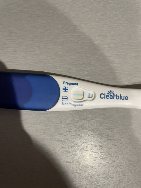 Is this positive ?