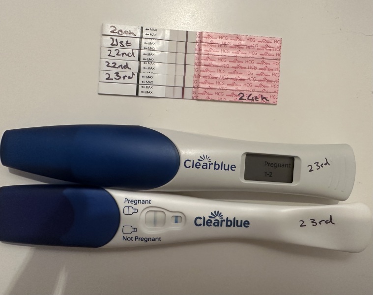 Chemical pregnancy?