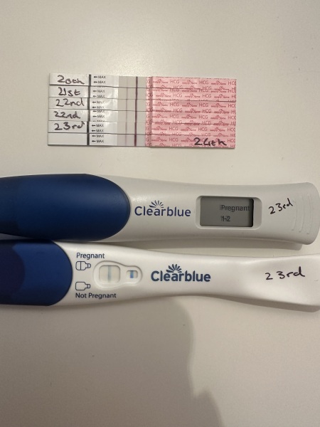 Chemical pregnancy?