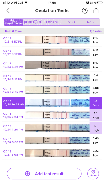 New to ovulation tests- can anyone help?