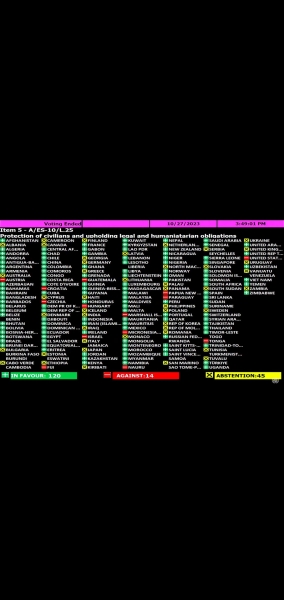 Gaza has gone dark ... and I am very afraid!