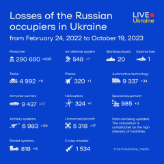 Ukraine Invasion: Part 45