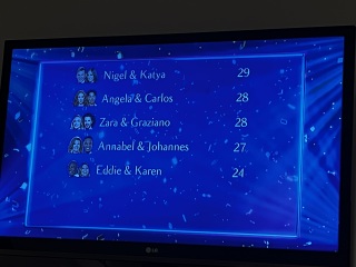 SCD '23 #8: Where we show off our beautifully bevelled ankles. NO SPOILERS