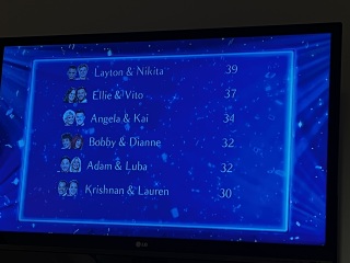 SCD '23 #8: Where we show off our beautifully bevelled ankles. NO SPOILERS