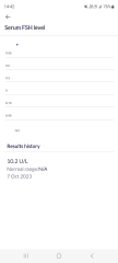Can anyone explain these blood test results please?
