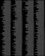 To think Israel won't exist much longer?