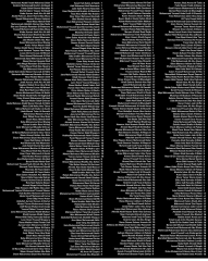 To think Israel won't exist much longer?