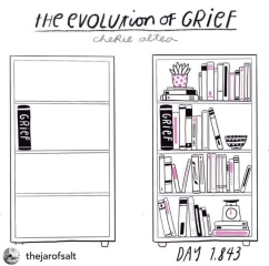 Support thread for those experiencing or recently experienced a MC/MMC - Thread 7. ALL welcome! 