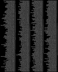 To think Israel won't exist much longer?