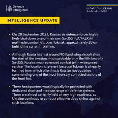 Ukraine Invasion: Part 45