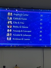 SCD '23 #5: Strictly Stars of the Silver Screen. NO SPOILERS.