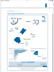 "But Israel gave them prime waterfront land!". A life in Gaza thread.