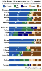 To think it’s turning into genocide in real time