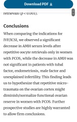 PCOS with massive drop in AMH