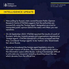 Ukraine Invasion: Part 45