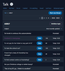 View/format in 'my feed'
