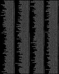 To think Israel won't exist much longer?
