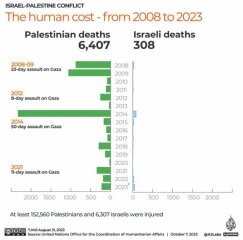 I understand why they are so set on destroying Hamas