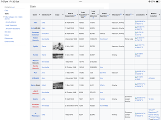 To think that water occupation is oppressive?