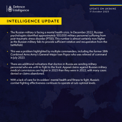 Ukraine Invasion: Part 45