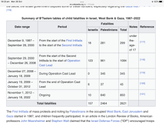 Be ashamed of yourselves