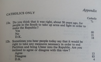 Once Upon a Time in Northern Ireland 