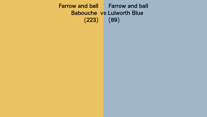 What colour would you use (with F&B Babouche)