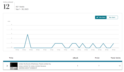 A Mumsnet thread about a book about a Mumsnet thread “Under the Duvet of Darkness” written by the women of Mumsnet THREAD 2