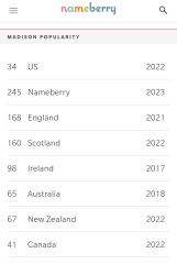How would you spell this girls name?