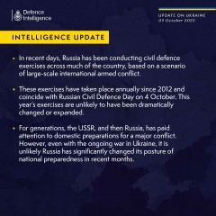 Ukraine Invasion: Part 45