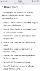 I miss old strictly