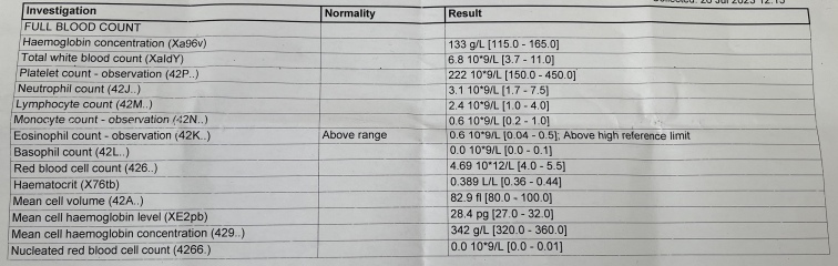 Blood test results help
