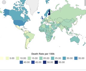 Watching your loved one suffer from dementia are there any changes you make to your lifestyle which you think might help minimise your chances of getting it?