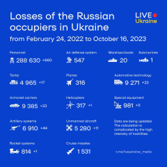 Ukraine Invasion: Part 45