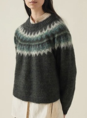 Toasties moving into autumn and dusting off the mothballed knits (or buying new ones)