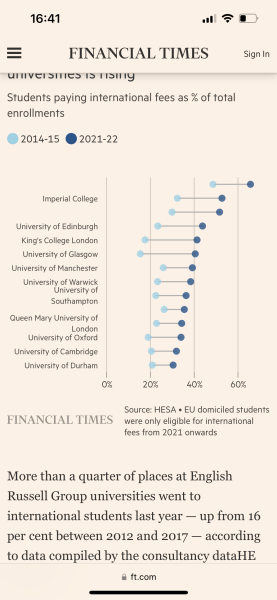 University offers coming in?