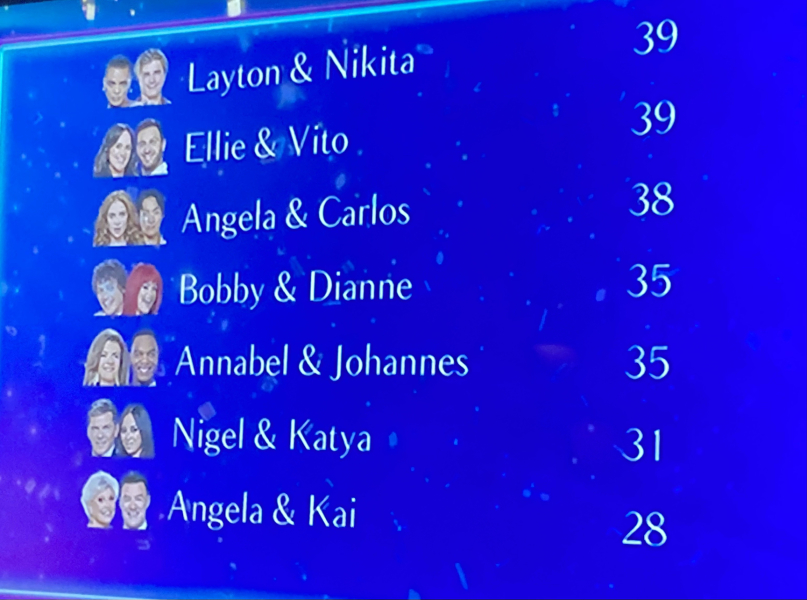 SCD '23 #13 Where'd the thread go? Blackpool to come NO SPOILERS